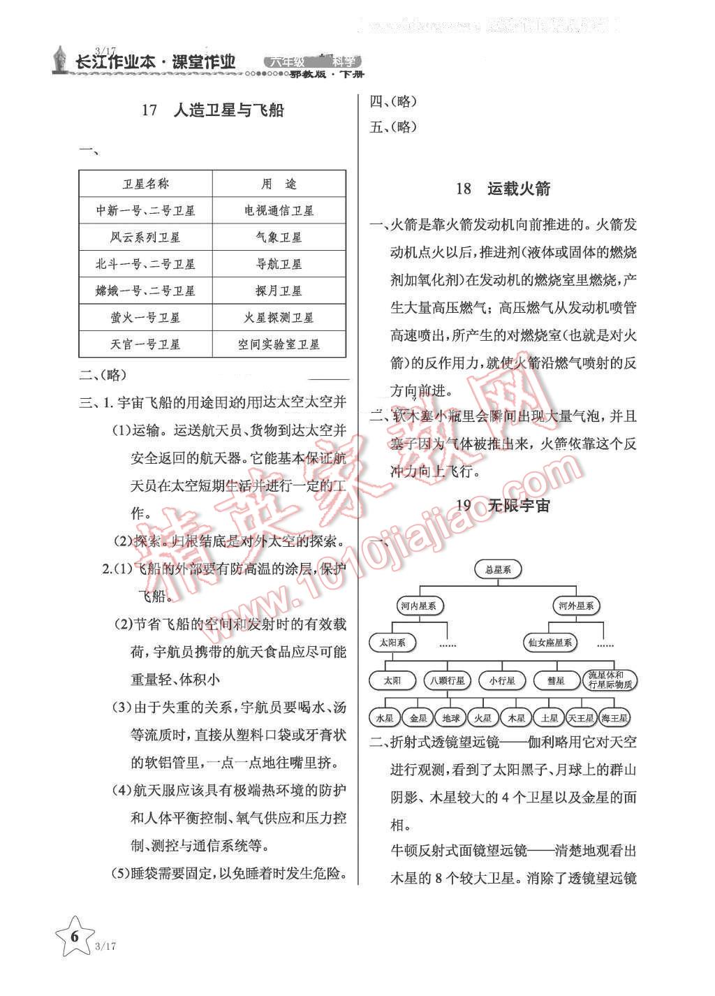 2016年長江作業(yè)本課堂作業(yè)六年級科學(xué)下冊鄂教版 第6頁