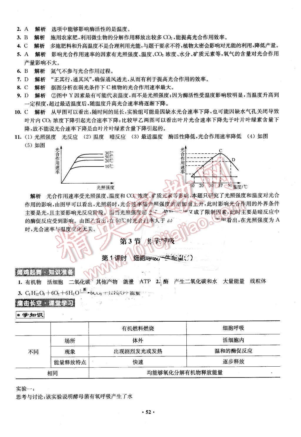 2016年鳳凰新學(xué)案高中生物必修1蘇教版B版 第52頁