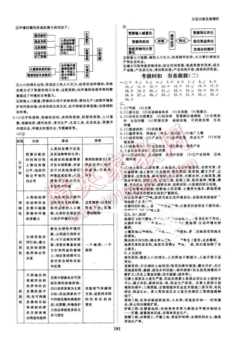 2016年創(chuàng)新設(shè)計(jì)課堂講義地理必修3魯教版 第27頁