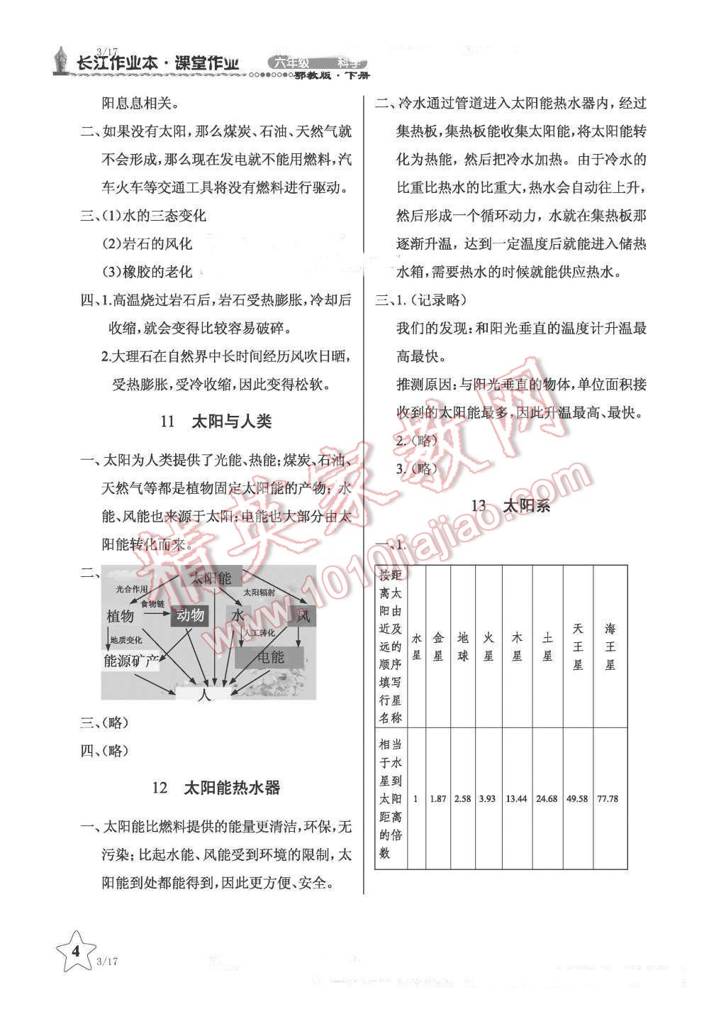 2016年長(zhǎng)江作業(yè)本課堂作業(yè)六年級(jí)科學(xué)下冊(cè)鄂教版 第4頁