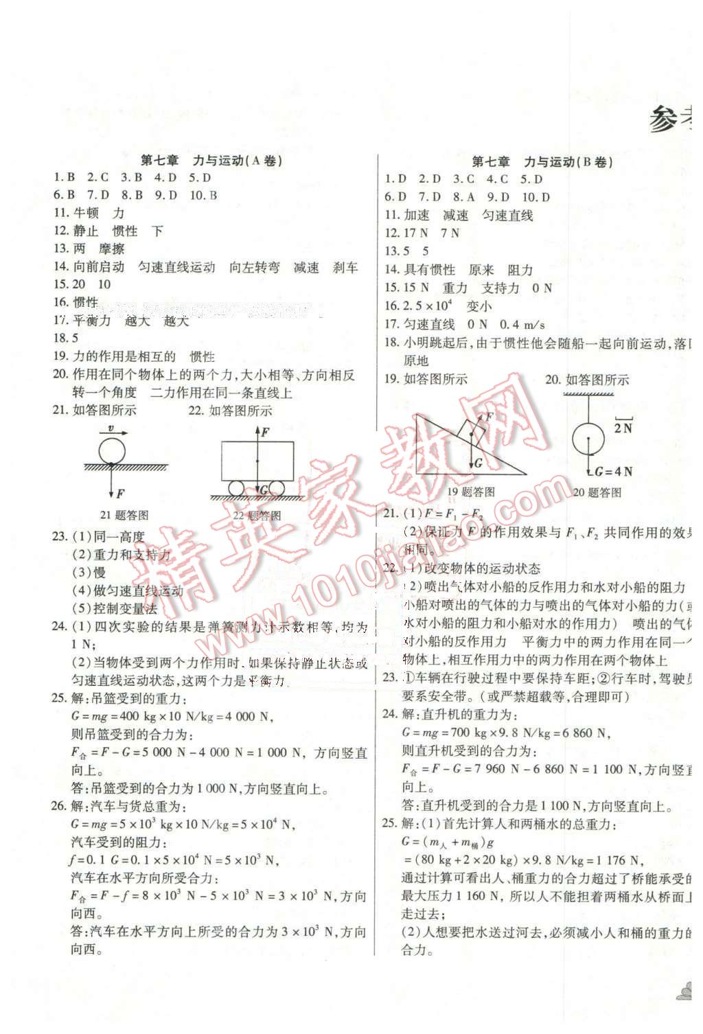 2015年千里馬單元測試卷八年級物理下冊滬科版 第1頁