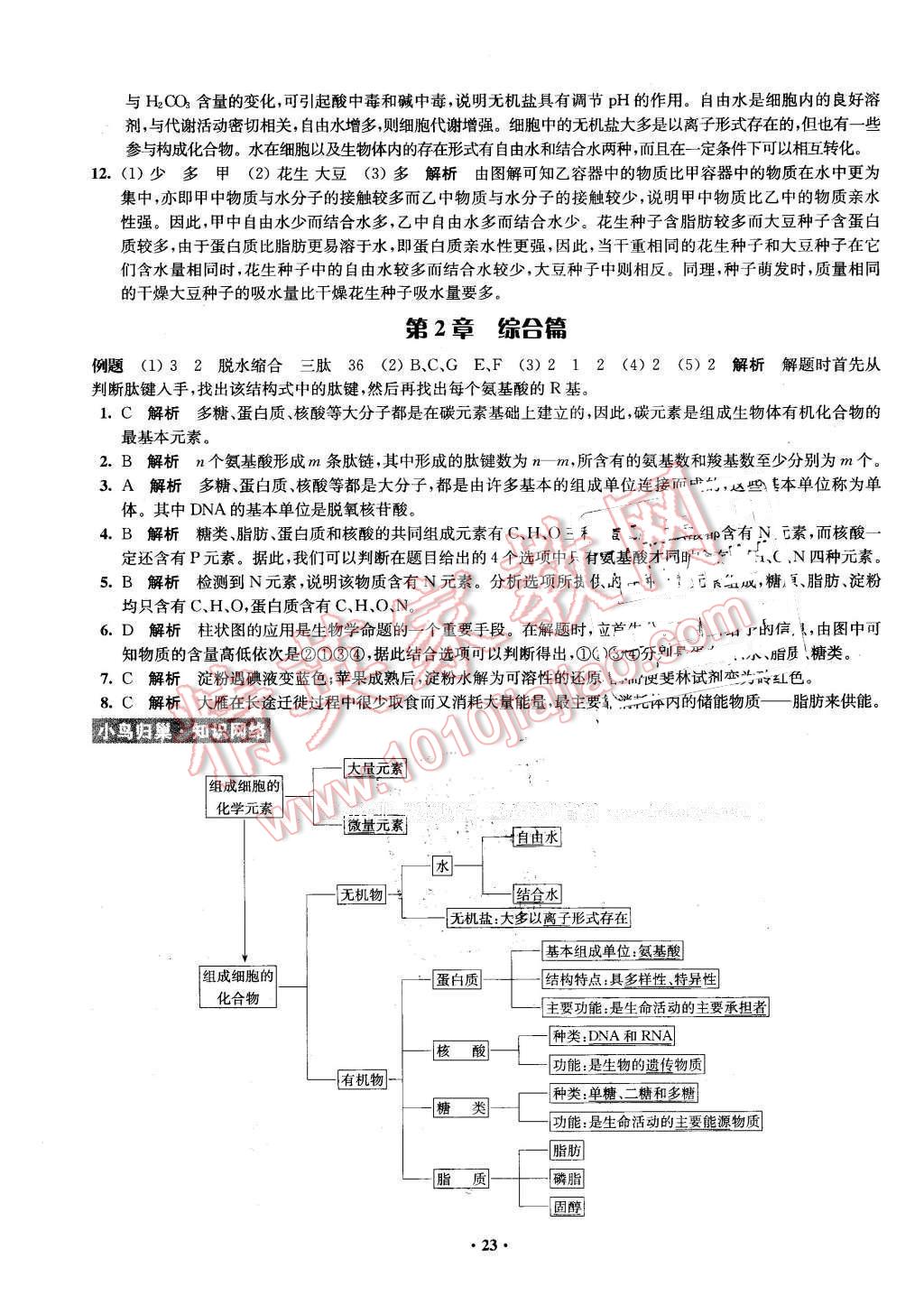 2016年鳳凰新學(xué)案高中生物必修1全國(guó)教育版B版 第23頁(yè)