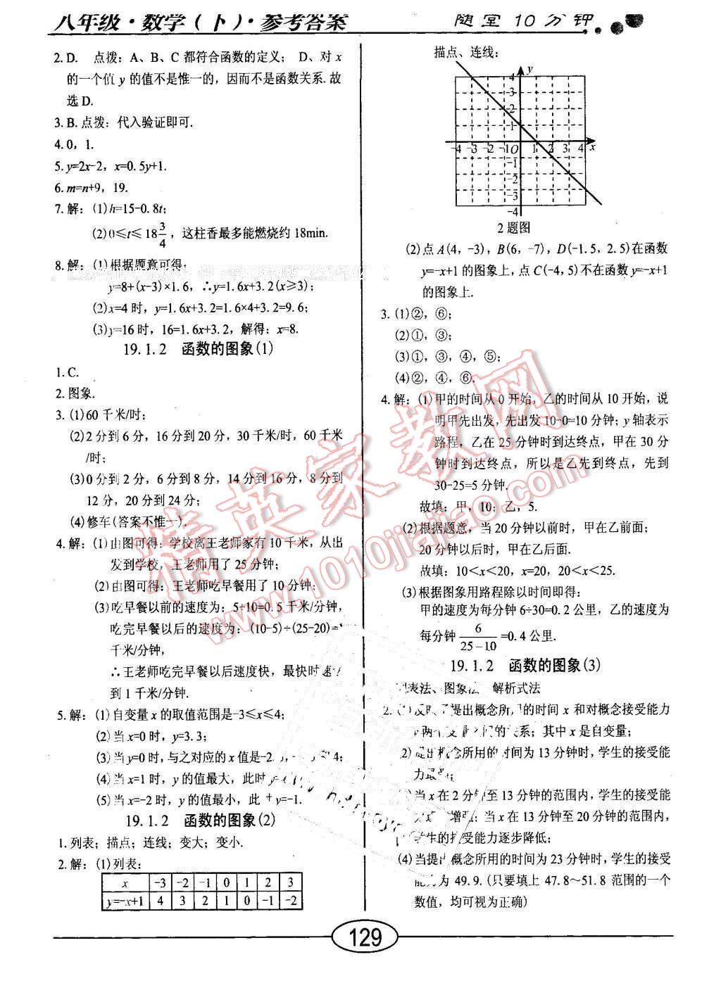 2016年學(xué)考2加1八年級(jí)數(shù)學(xué)下冊(cè)人教版 第13頁(yè)