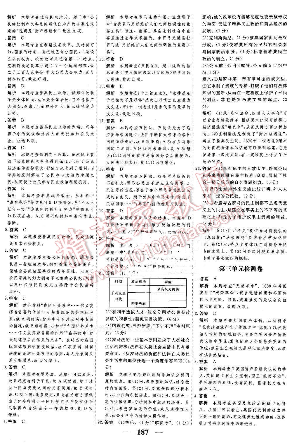 2016年新課標學案高考調(diào)研歷史必修1 第23頁