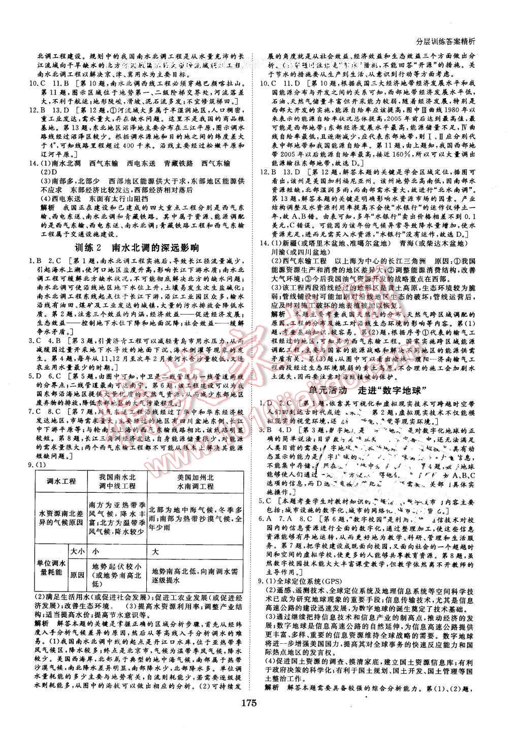 2016年創(chuàng)新設(shè)計(jì)課堂講義地理必修3魯教版 第21頁