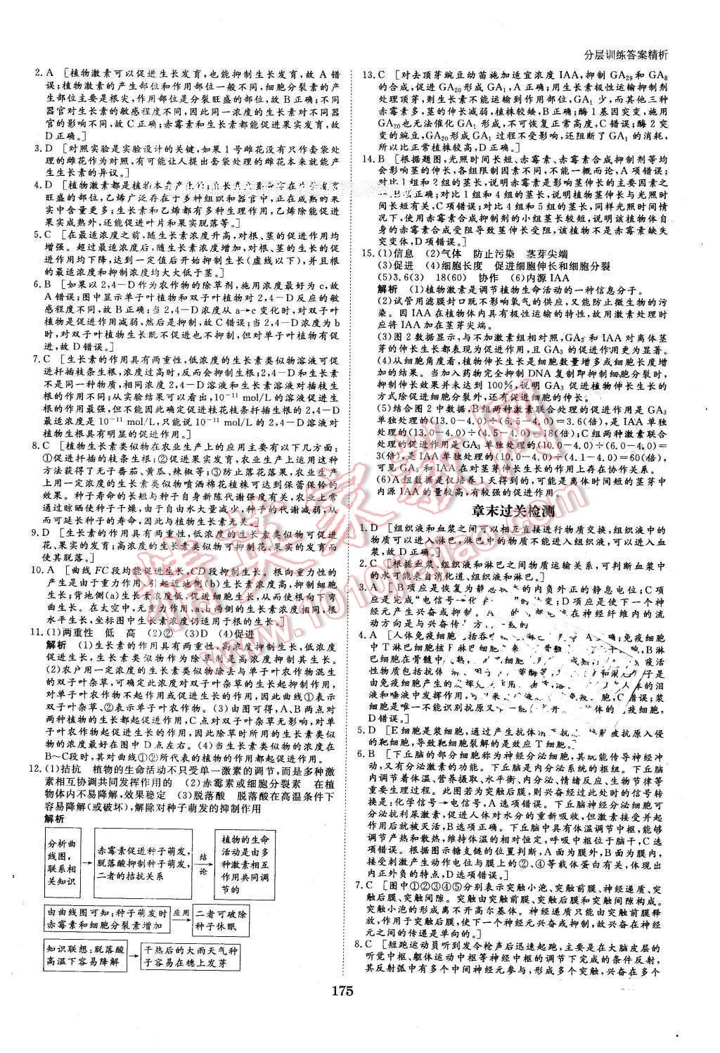 2016年創(chuàng)新設(shè)計(jì)課堂講義生物必修3蘇教版 第22頁