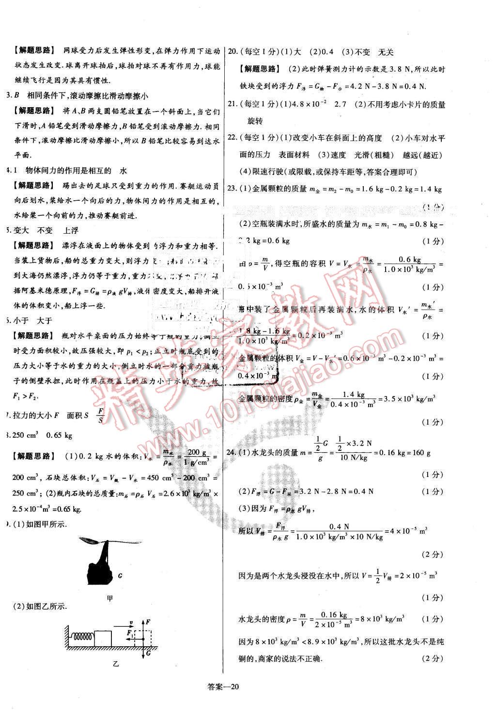 2016年金考卷活頁題選八年級物理下冊蘇科版 第20頁