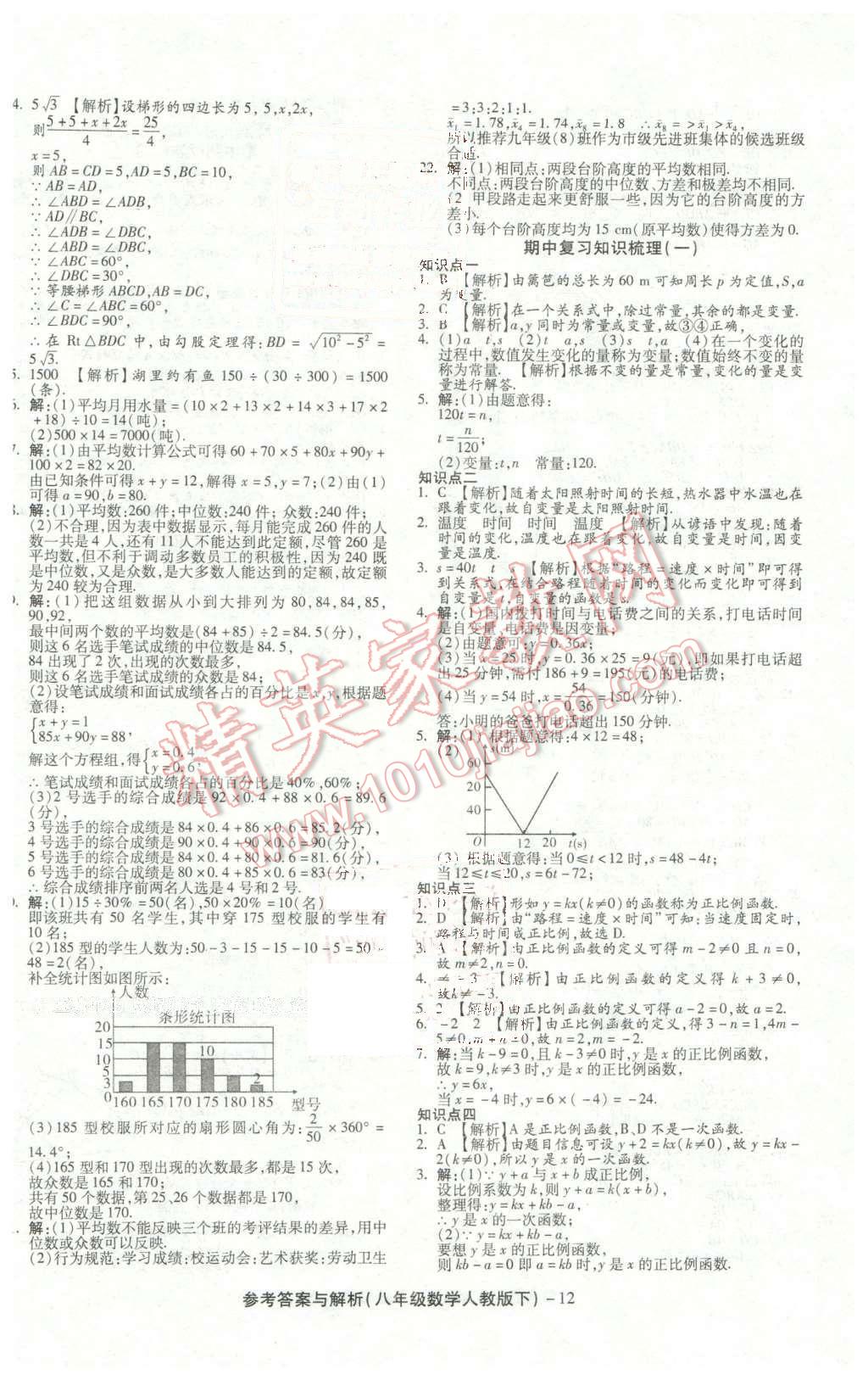 2016年練考通全優(yōu)卷八年級(jí)數(shù)學(xué)下冊(cè)人教版 第12頁(yè)