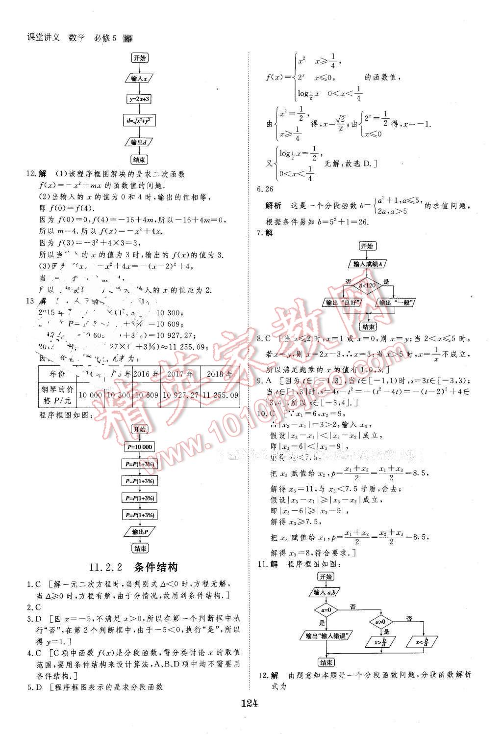 2016年創(chuàng)新設(shè)計(jì)課堂講義數(shù)學(xué)必修5湘教版 第18頁