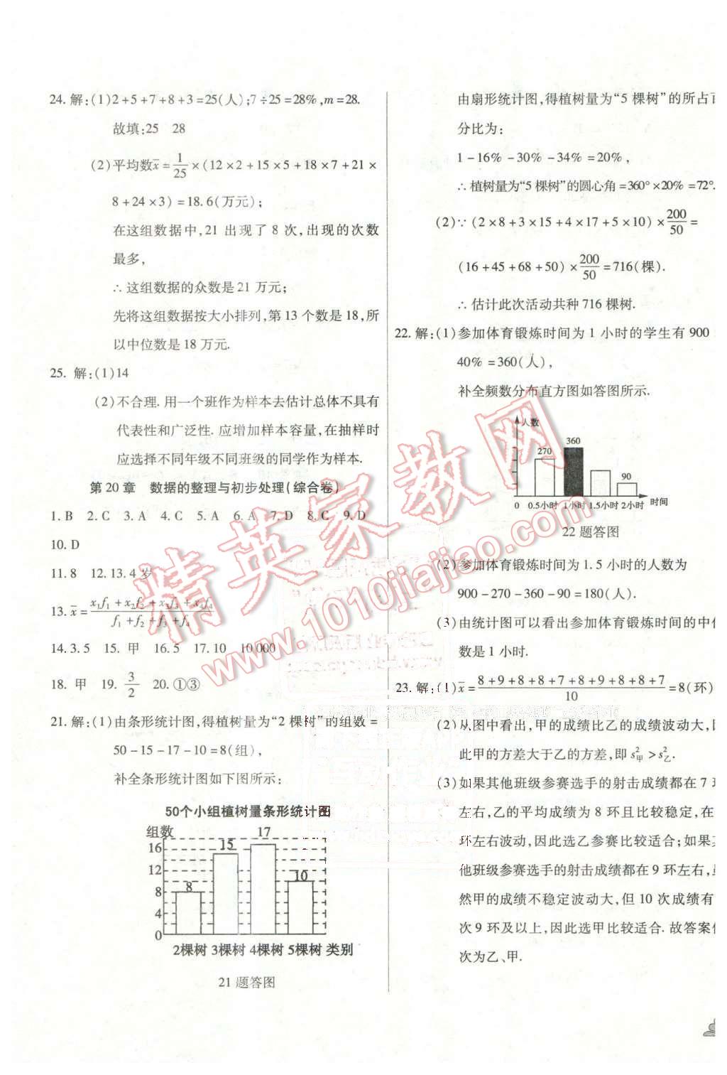 2015年千里馬單元測(cè)試卷八年級(jí)數(shù)學(xué)下冊(cè)華師大版 第13頁(yè)