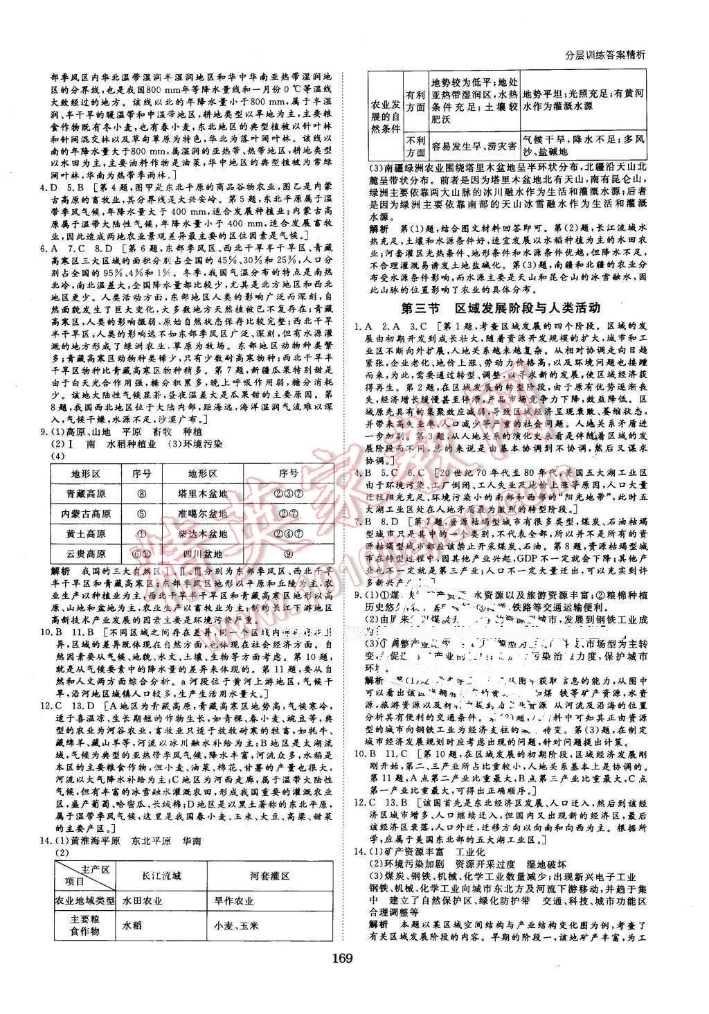 2016年創(chuàng)新設(shè)計(jì)課堂講義地理必修3魯教版 第15頁(yè)