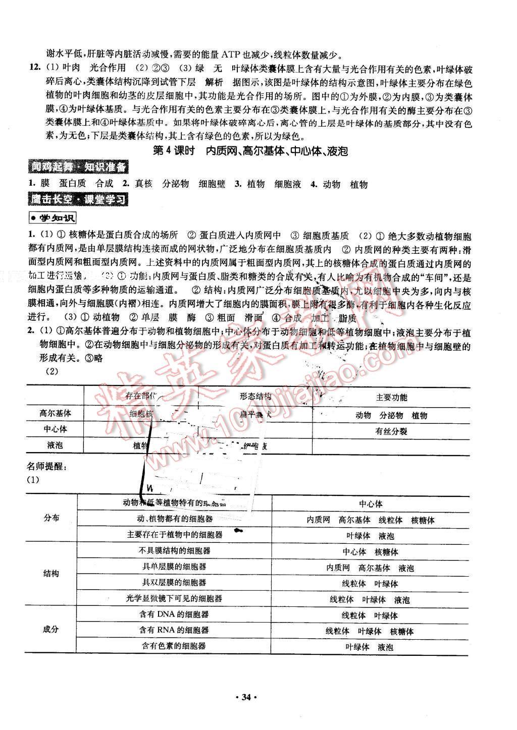 2016年鳳凰新學(xué)案高中生物必修1蘇教版B版 第34頁(yè)