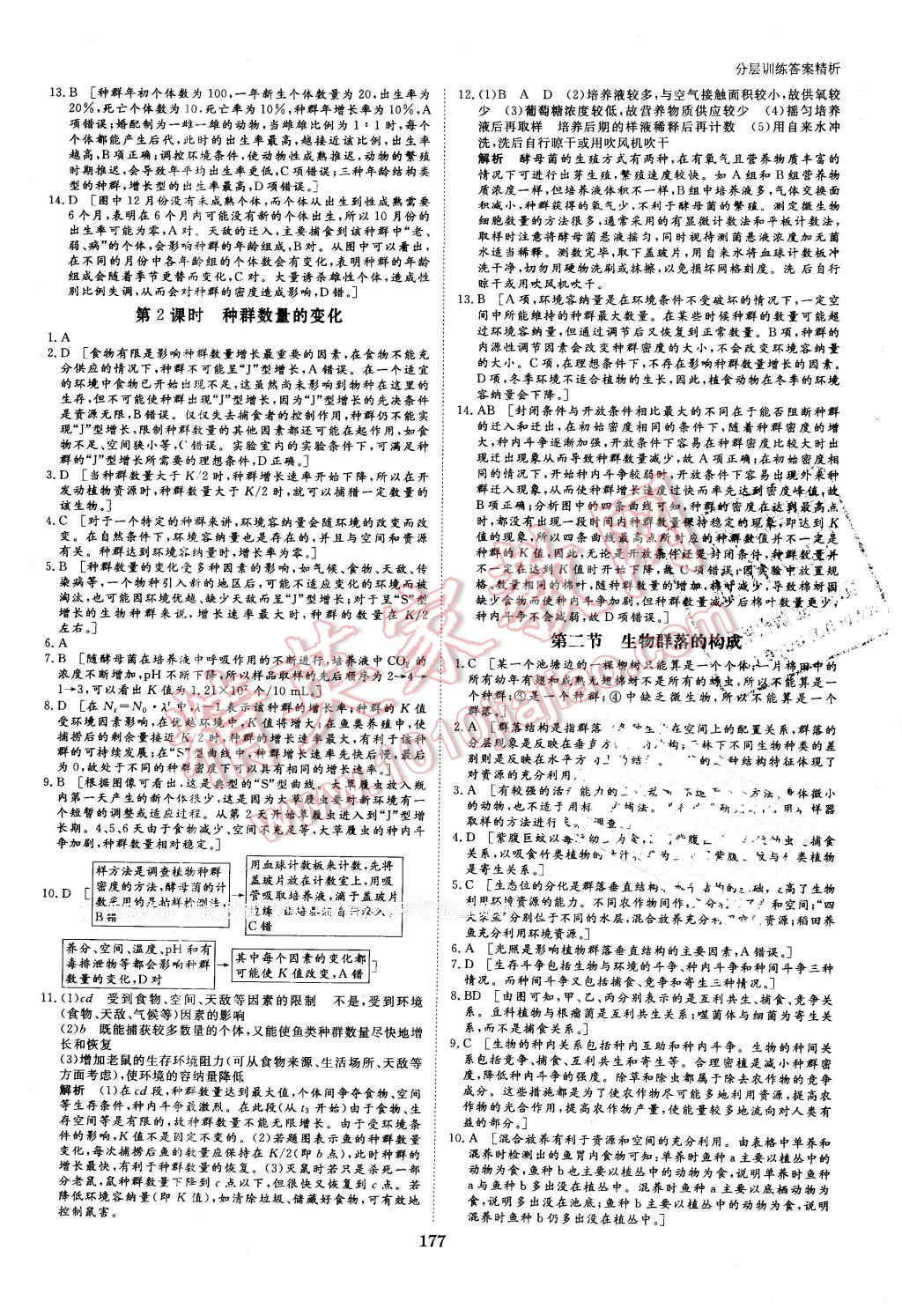 2016年創(chuàng)新設(shè)計(jì)課堂講義生物必修3蘇教版 第24頁