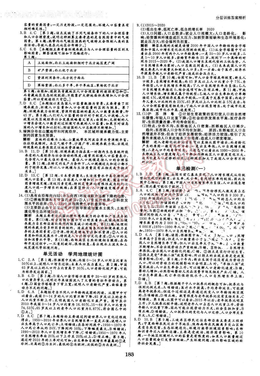 2016年創(chuàng)新設(shè)計課堂講義地理必修2魯教版 第14頁