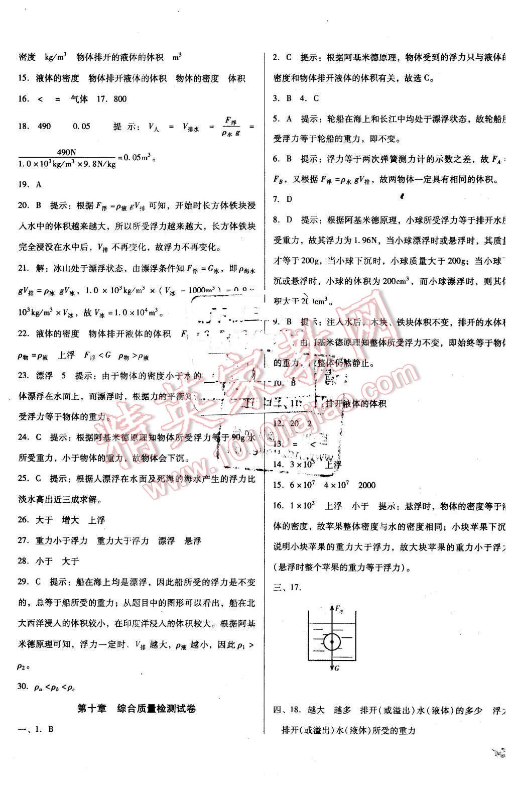 2016年單元加期末復(fù)習(xí)與測試八年級物理下冊教科版 第5頁