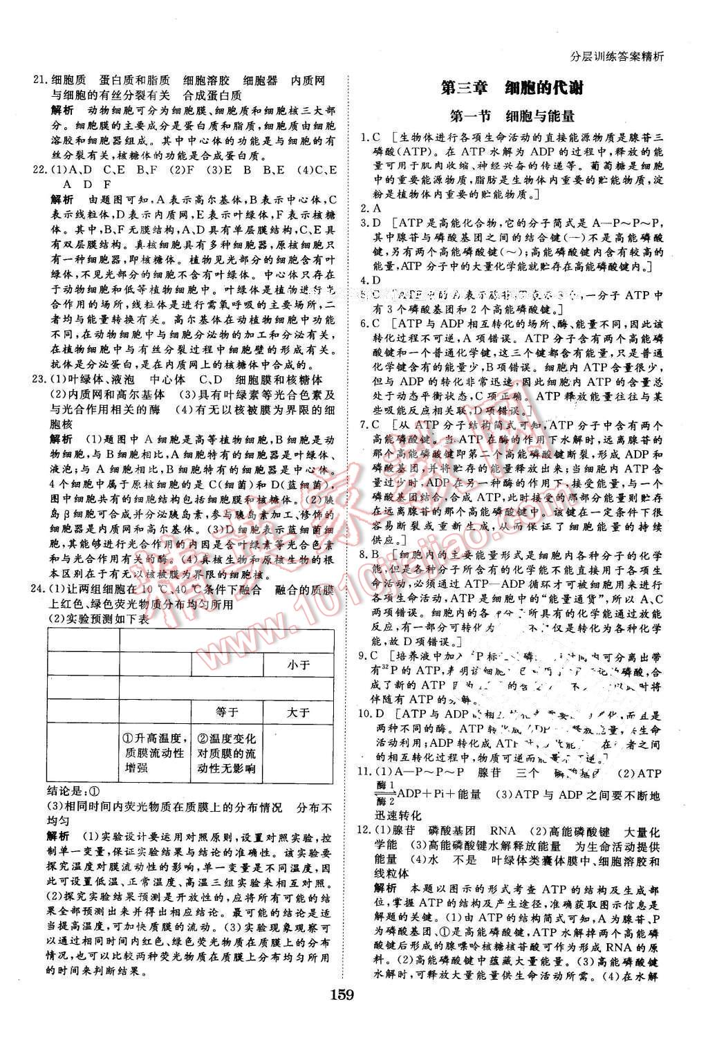 2016年創(chuàng)新設(shè)計課堂講義生物必修1浙科版 第22頁