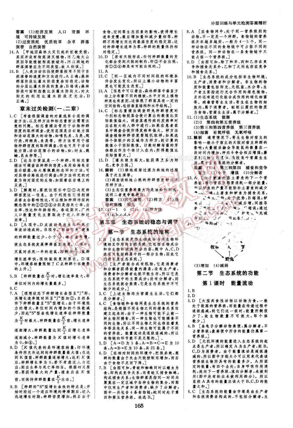 2016年創(chuàng)新設(shè)計(jì)課堂講義生物必修3中圖版 第19頁