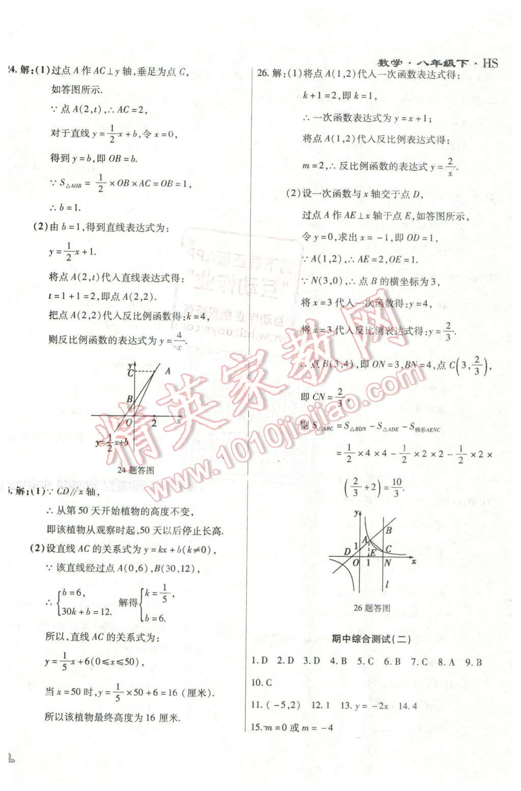 2015年千里馬單元測試卷八年級數(shù)學下冊華師大版 第6頁