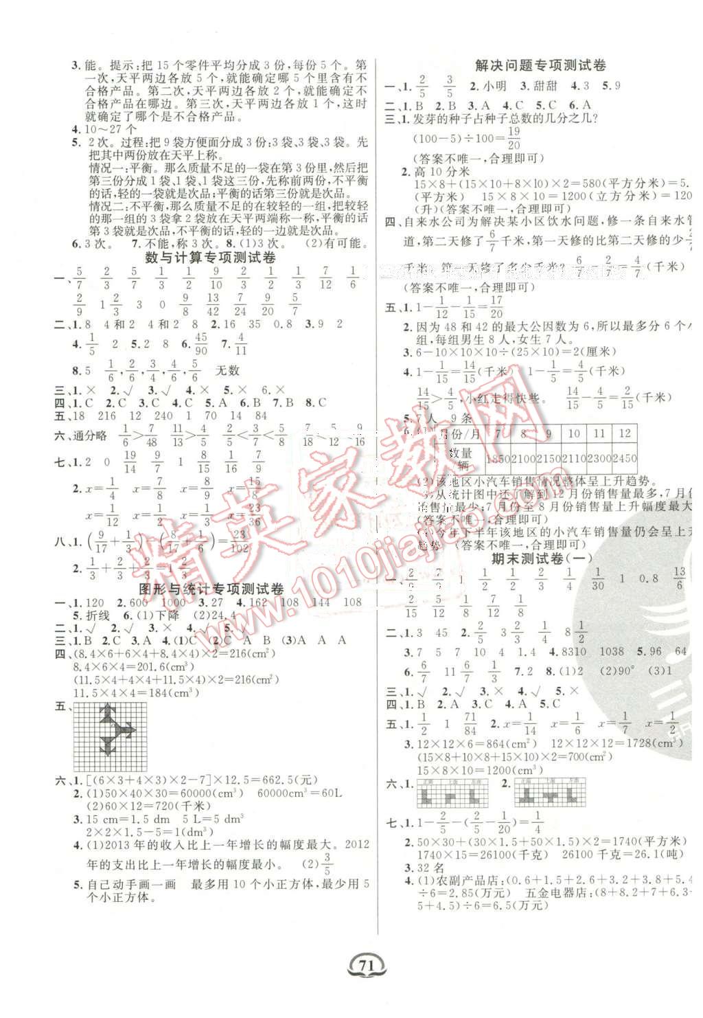 2016年創(chuàng)新考王完全試卷五年級(jí)數(shù)學(xué)下冊(cè)人教版 第3頁(yè)