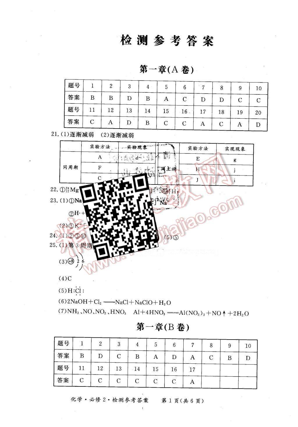 2016年新課標形成性練習與檢測化學必修2人教版 單元檢測答案第19頁