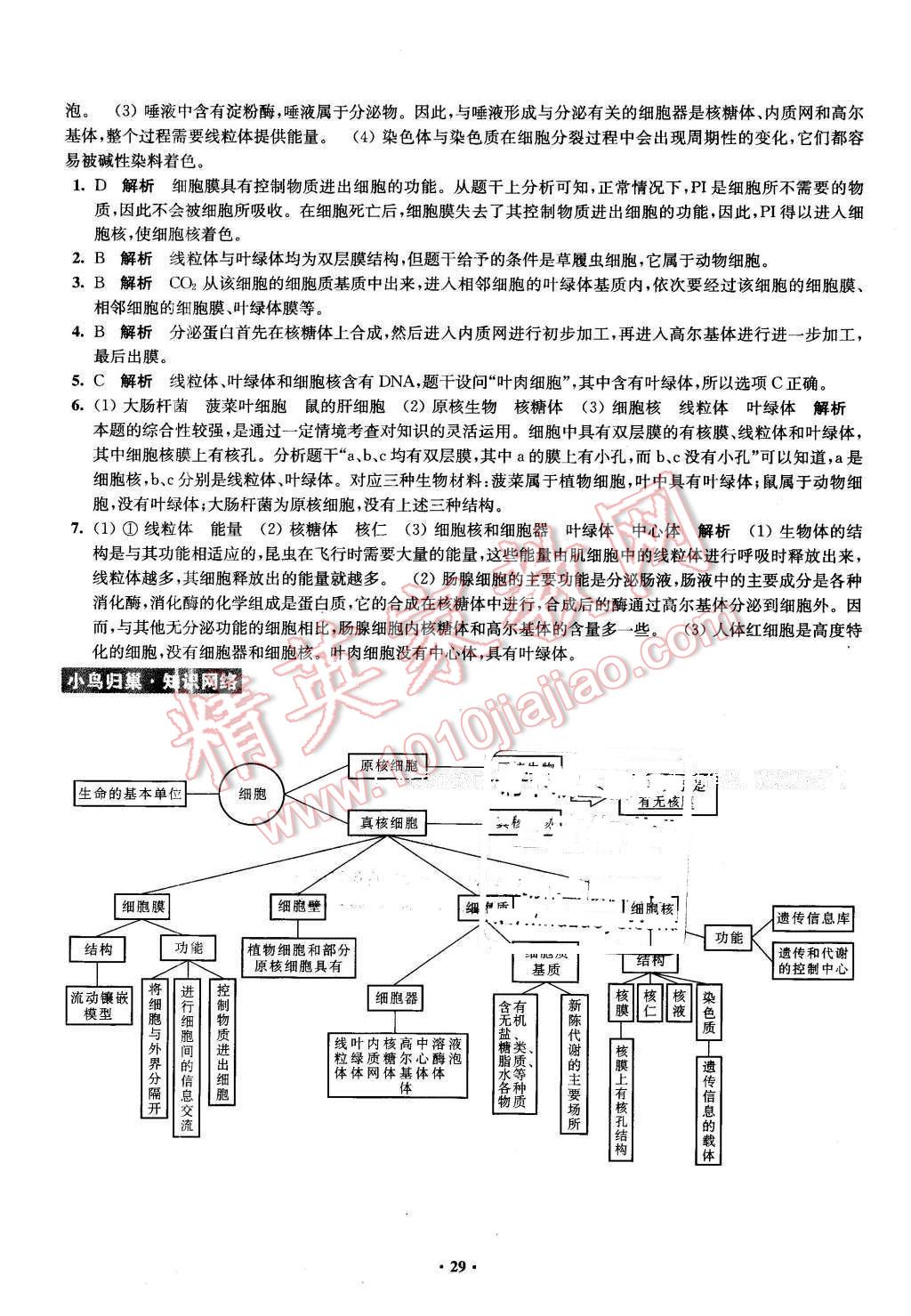 2016年鳳凰新學(xué)案高中生物必修1全國(guó)教育版B版 第29頁(yè)