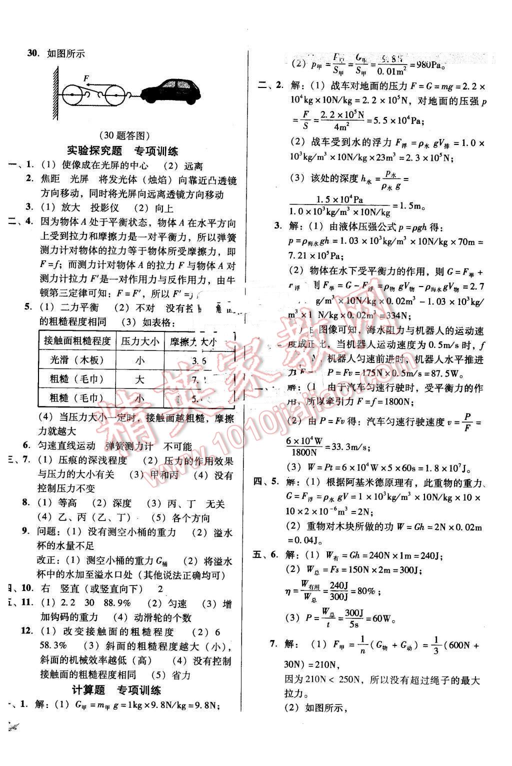 2016年單元加期末復(fù)習(xí)與測試八年級物理下冊北師大版 第12頁