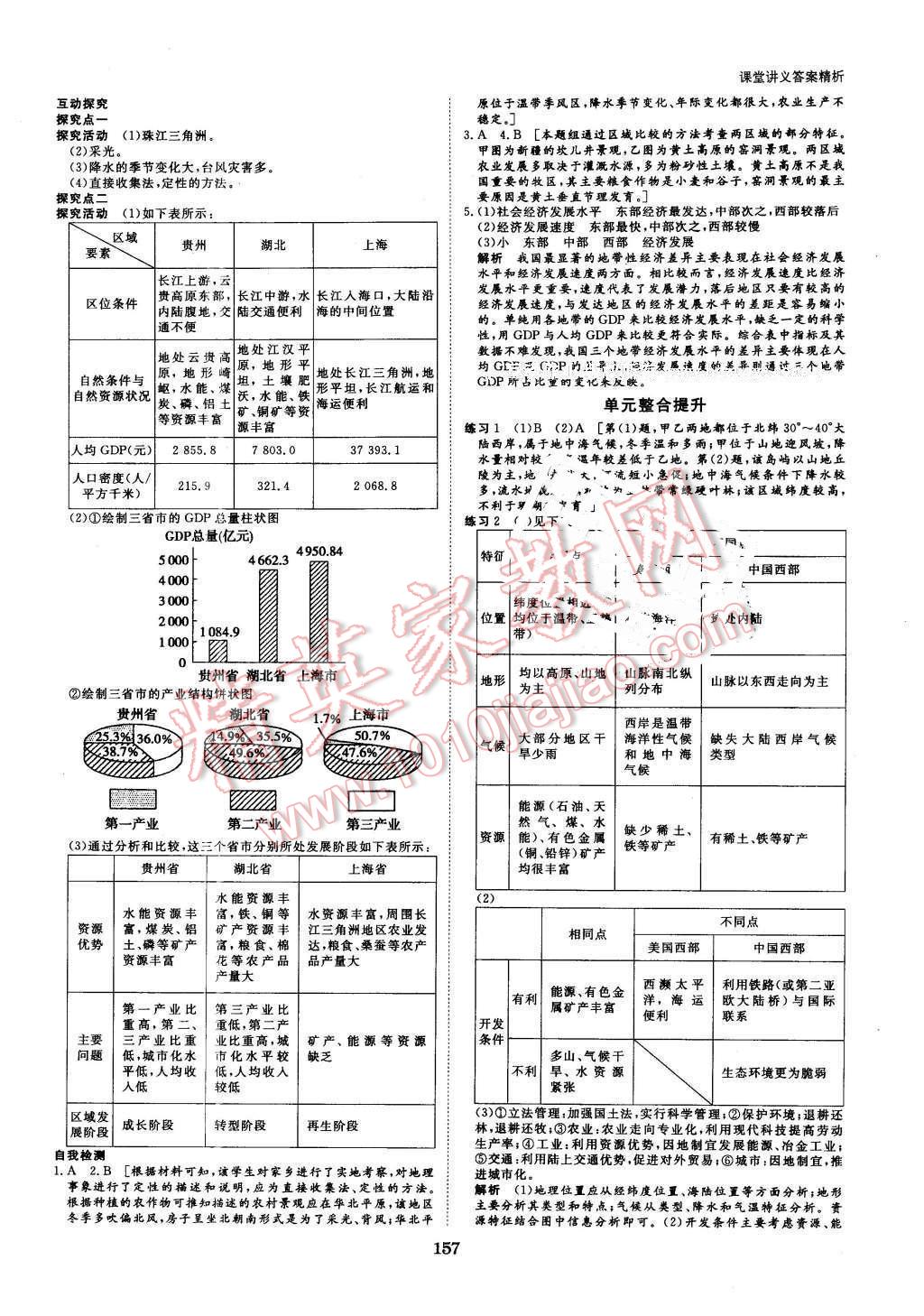 2016年創(chuàng)新設(shè)計(jì)課堂講義地理必修3魯教版 第3頁(yè)