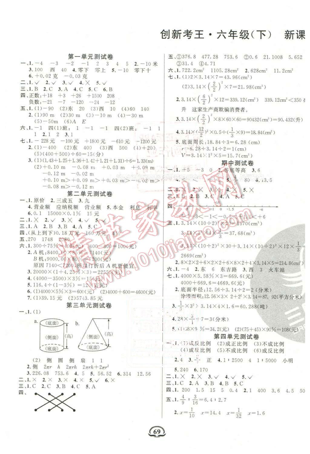 2016年创新考王完全试卷六年级数学下册人教版 第1页