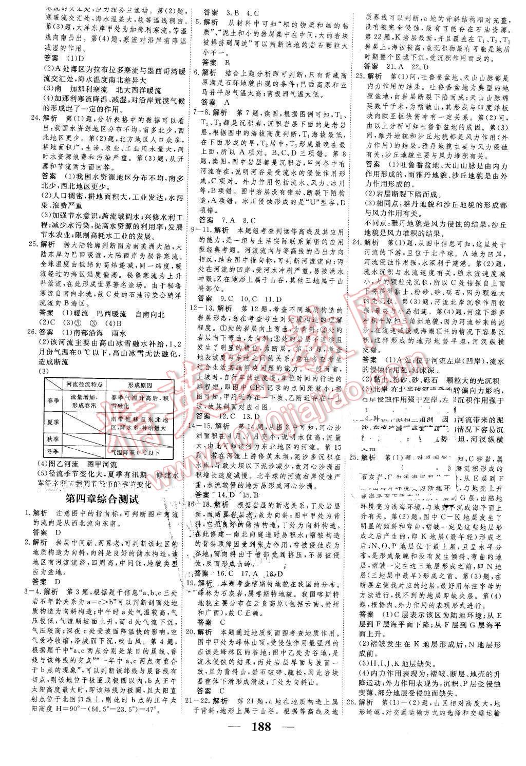 2016年新課標學案高考調研地理必修1 第22頁