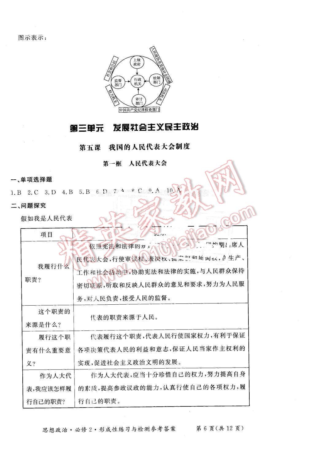 2016年新課標形成性練習與檢測思想政治必修2人教版 第6頁