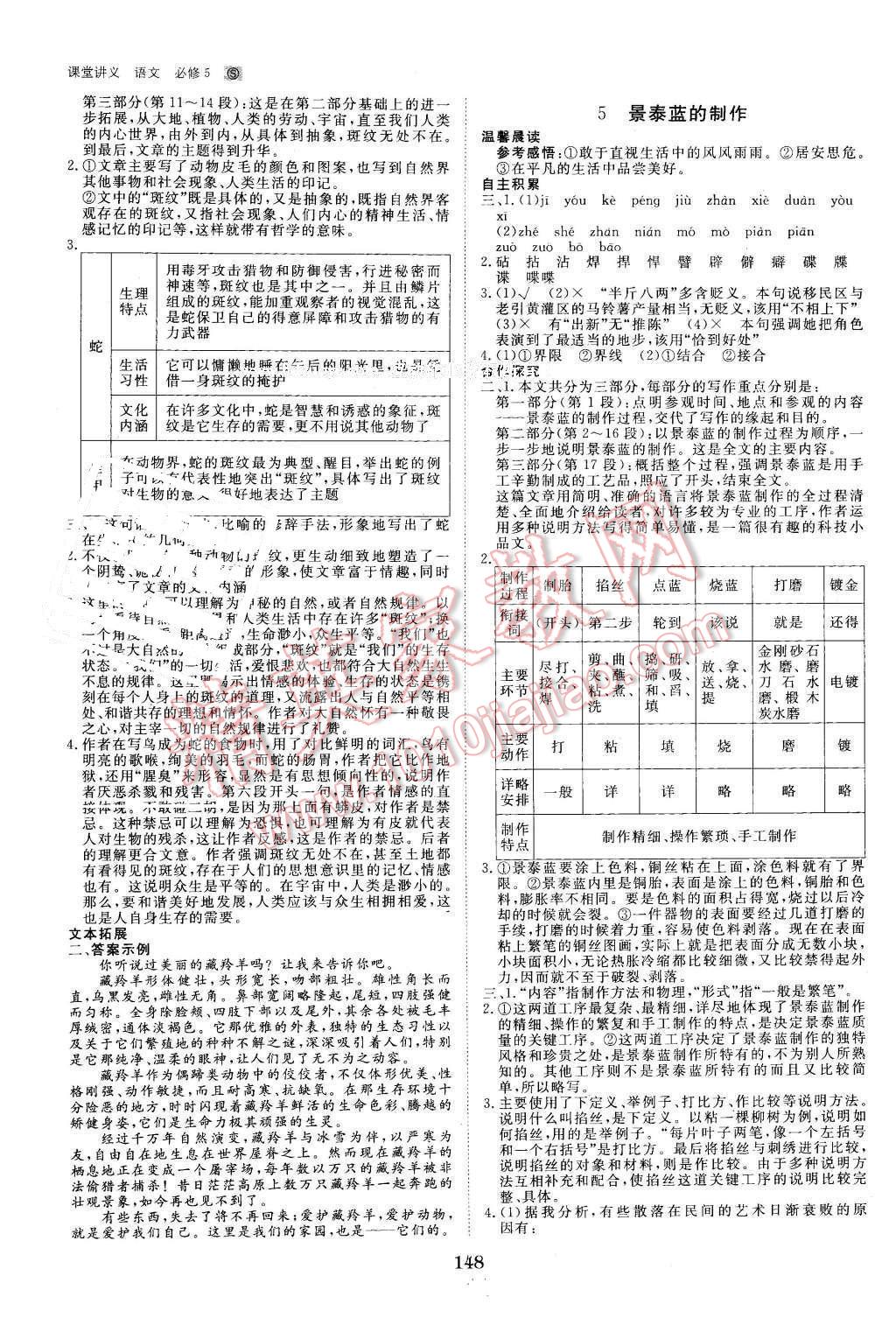 2016年創(chuàng)新設(shè)計(jì)課堂講義語(yǔ)文必修5蘇教版 第3頁(yè)