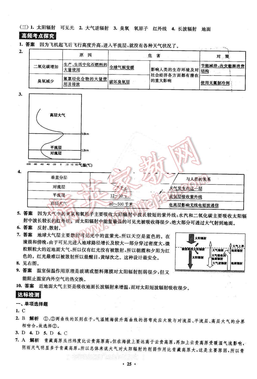 2016年鳳凰新學(xué)案高中地理必修1魯教版B版 第23頁