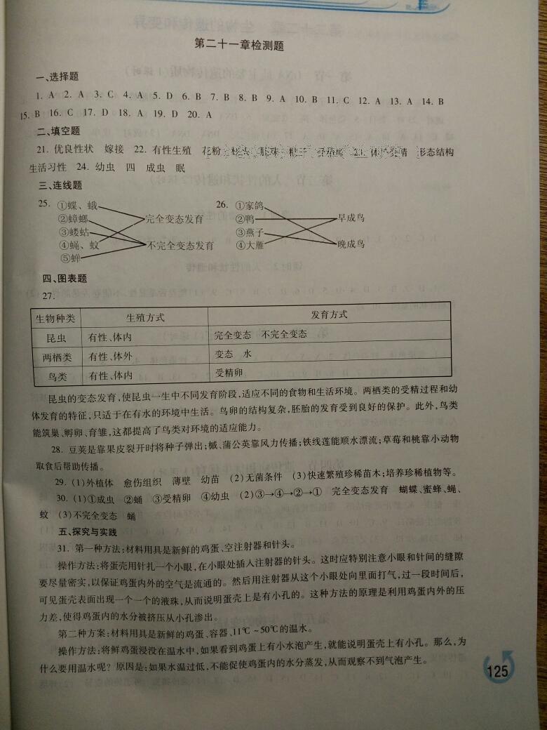 2015年学习检测八年级生物学下册 第18页