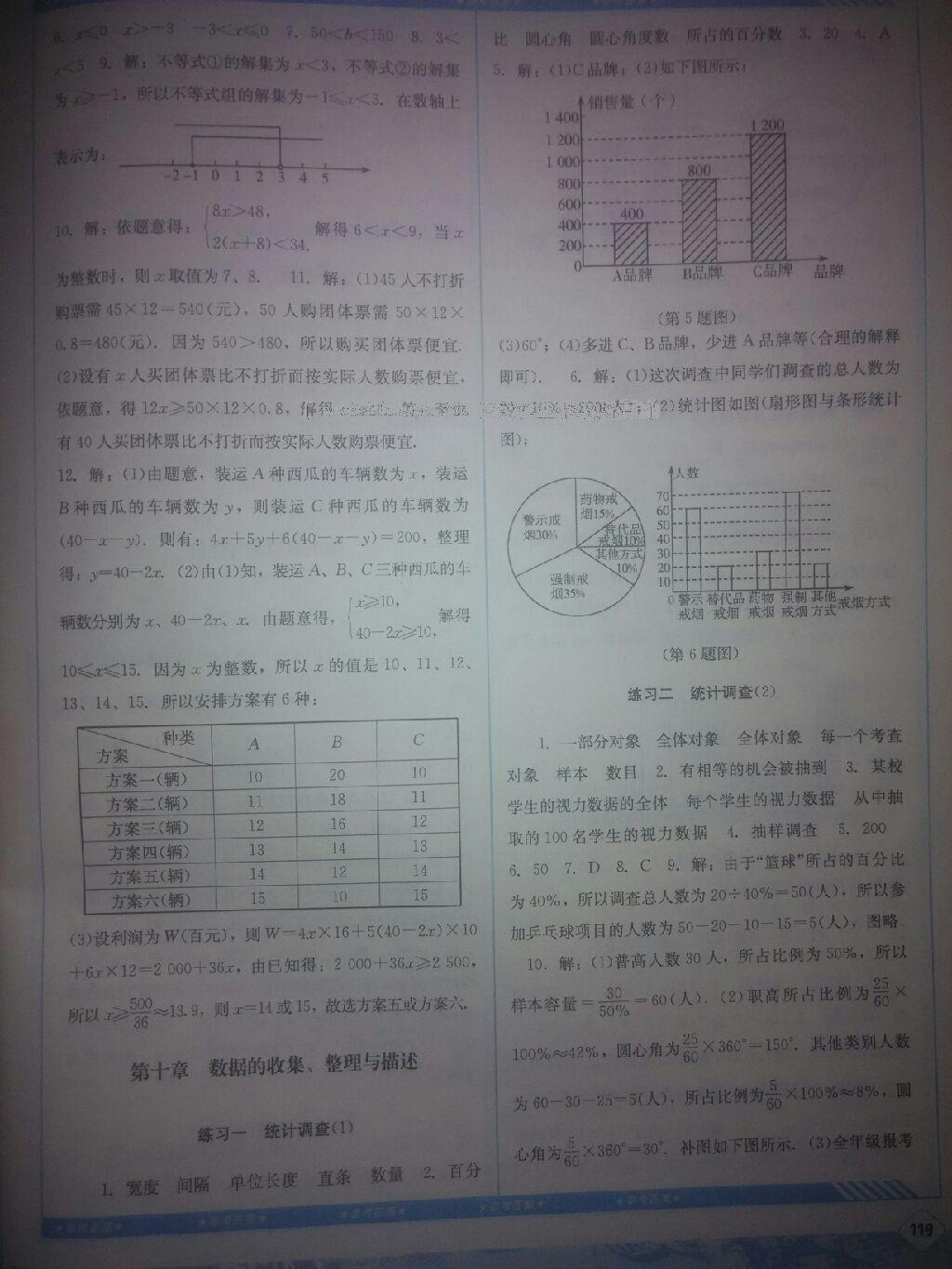 2016年课程基础训练七年级数学下册人教版 第54页