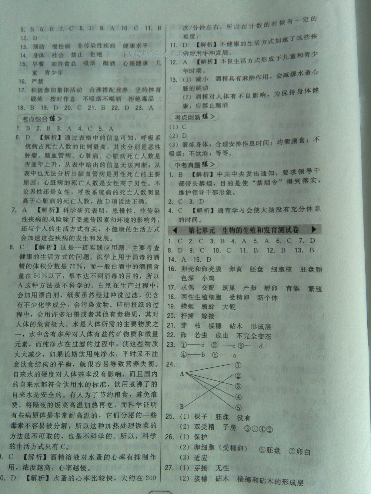 2016年北大綠卡課時(shí)同步講練八年級(jí)生物下冊(cè)人教版 第34頁(yè)