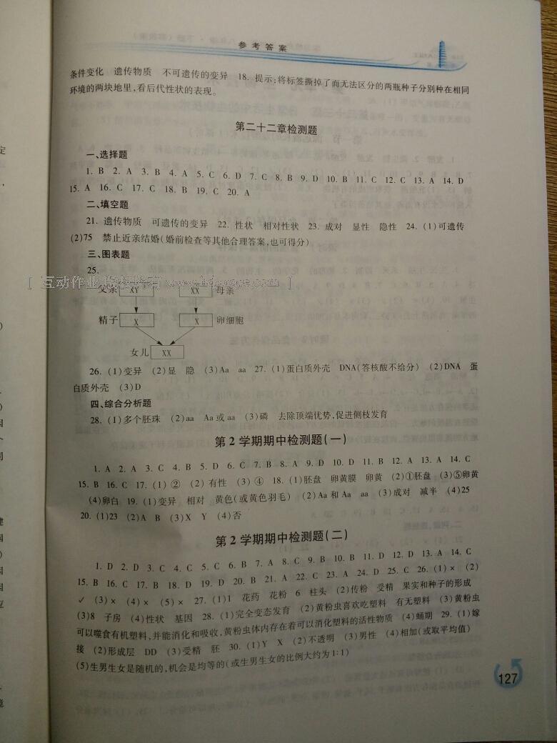 2015年学习检测八年级生物学下册 第20页