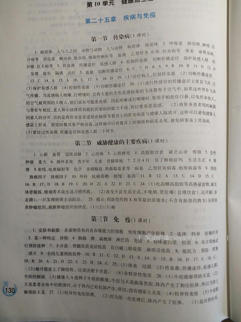 2015年學(xué)習(xí)檢測(cè)八年級(jí)生物學(xué)下冊(cè) 第23頁(yè)