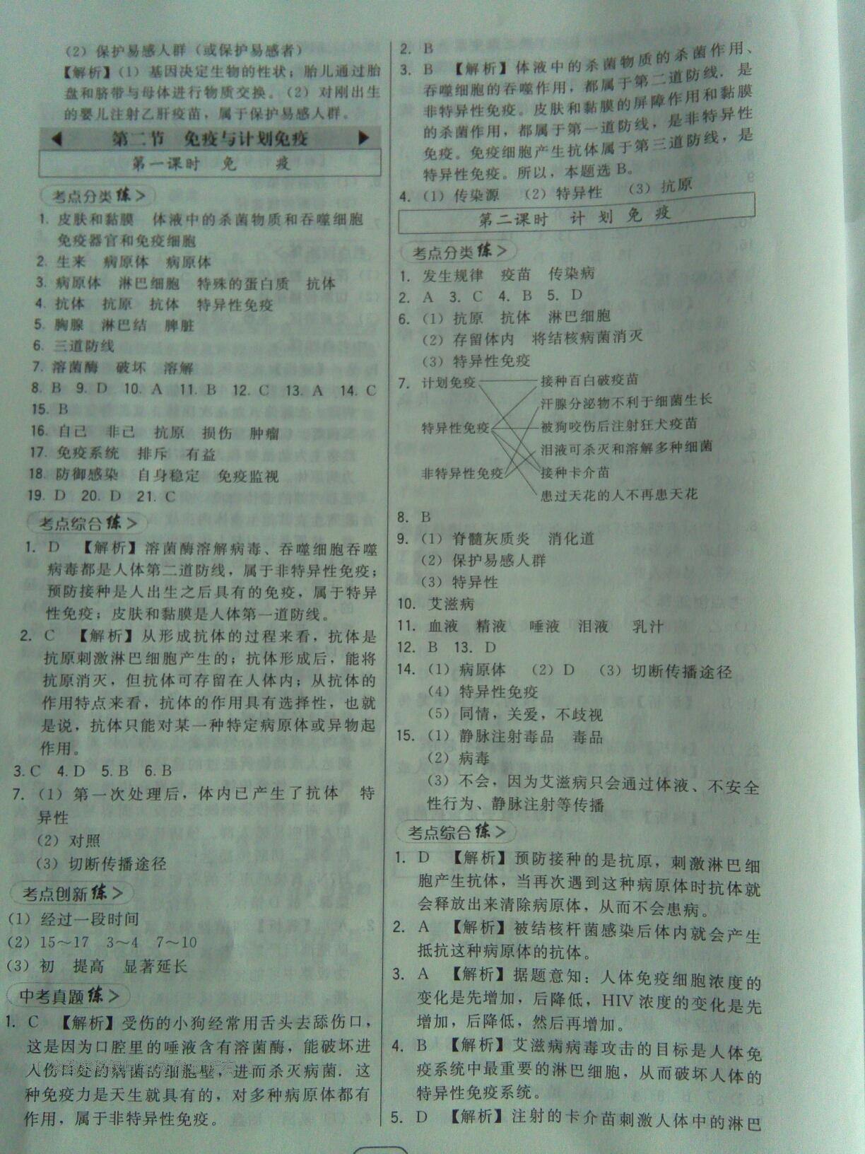 2016年北大綠卡課時(shí)同步講練八年級(jí)生物下冊(cè)人教版 第32頁