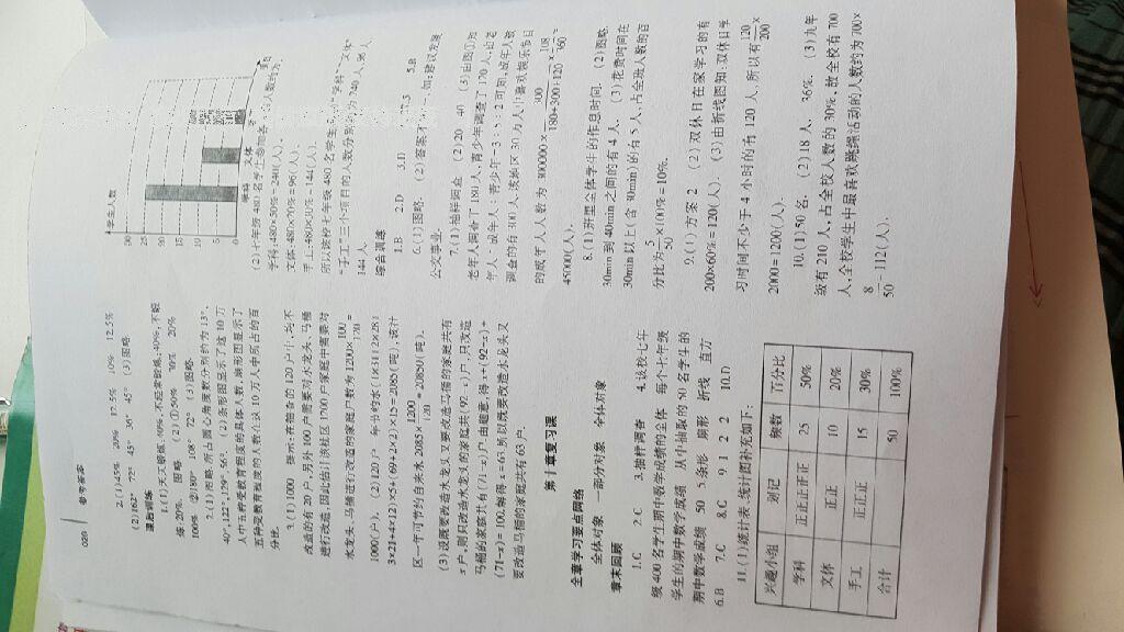 2014年基礎(chǔ)訓練七年級數(shù)學下冊人教版僅限河南省內(nèi)使用大象出版社 第63頁