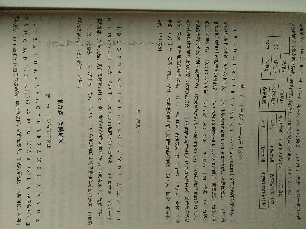 2015年同步训练八年级地理下册人教版河北人民出版社 第20页