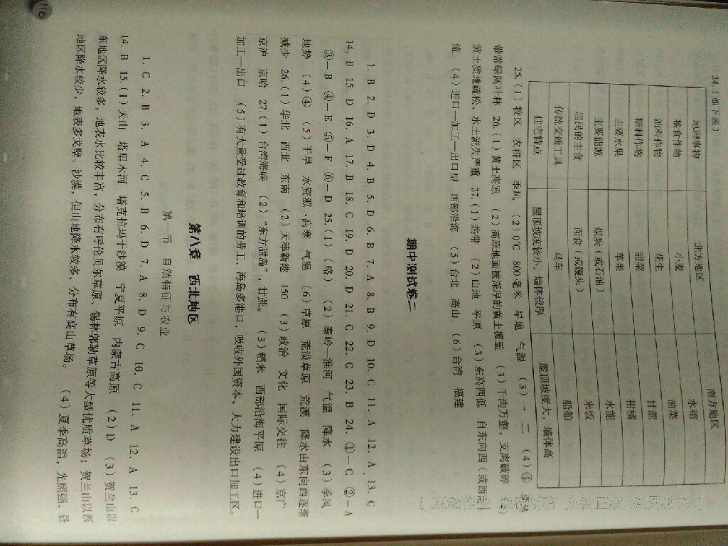 2015年同步訓(xùn)練八年級地理下冊人教版河北人民出版社 第19頁