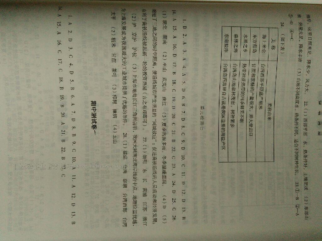 2015年同步训练八年级地理下册人教版河北人民出版社 第18页