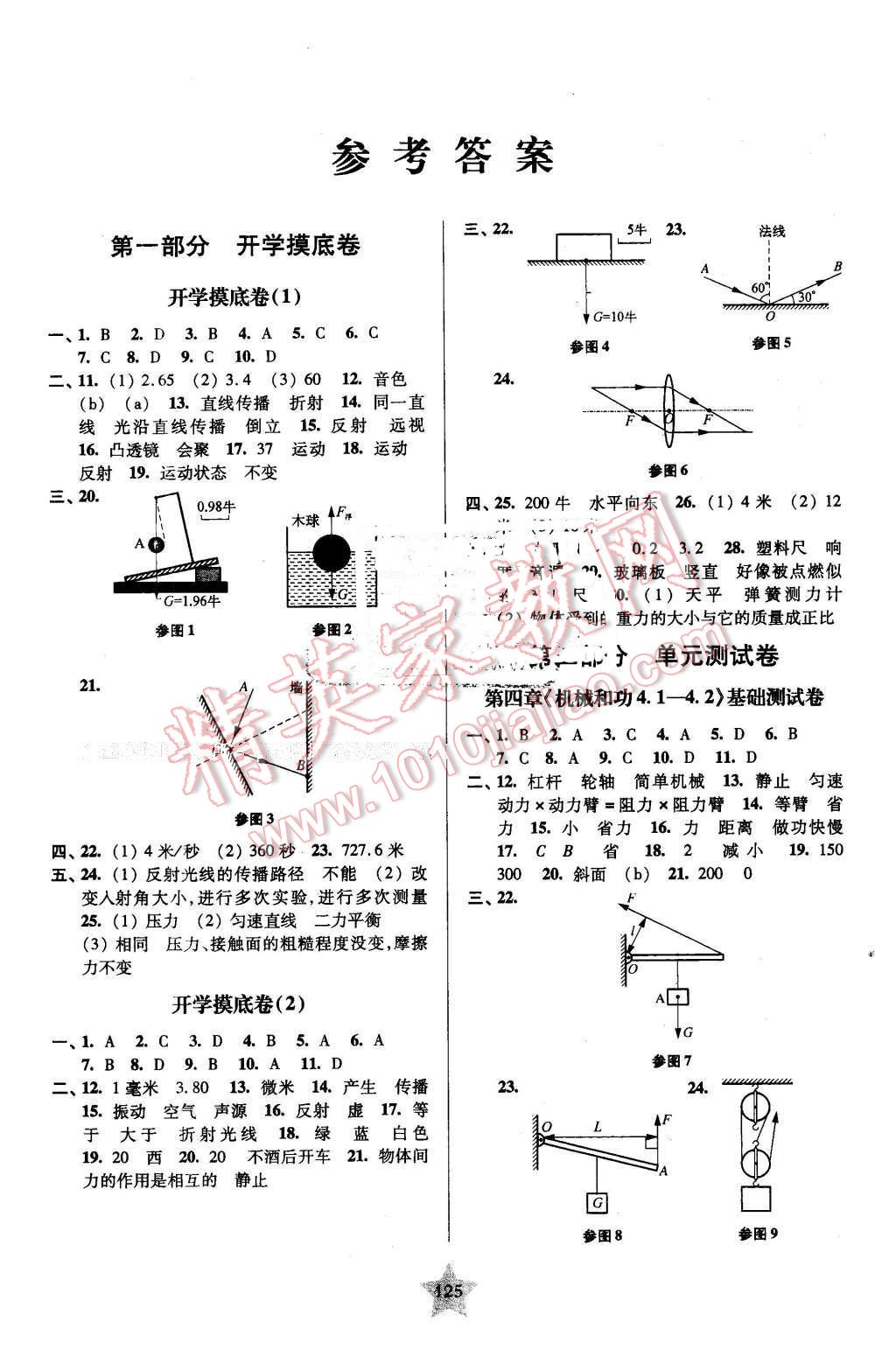 2016年一卷通關(guān)八年級(jí)物理第二學(xué)期 第1頁(yè)