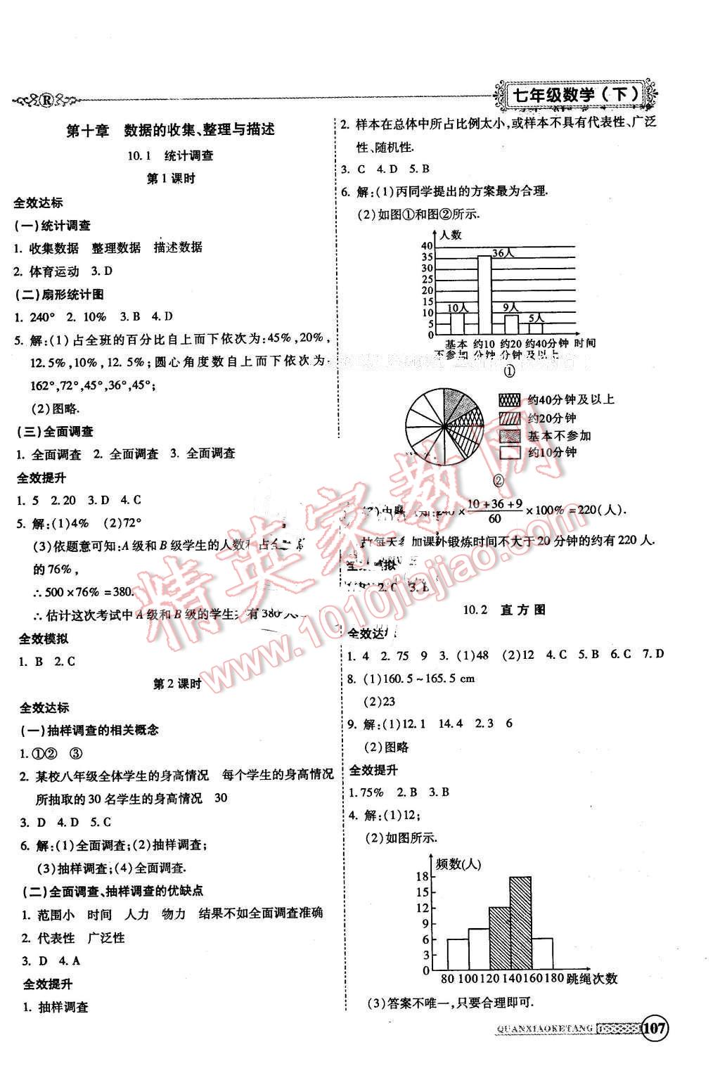 2016年全效課堂新課程精講細練七年級數(shù)學(xué)下冊人教版 第13頁