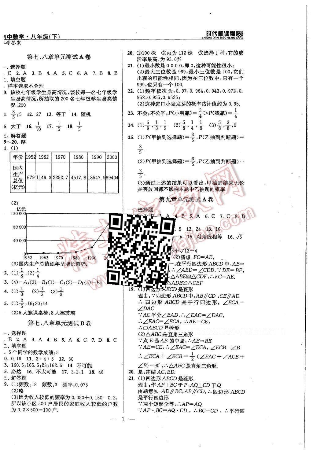 2016年时代新课程初中数学八年级下册 单元测试卷答案第20页