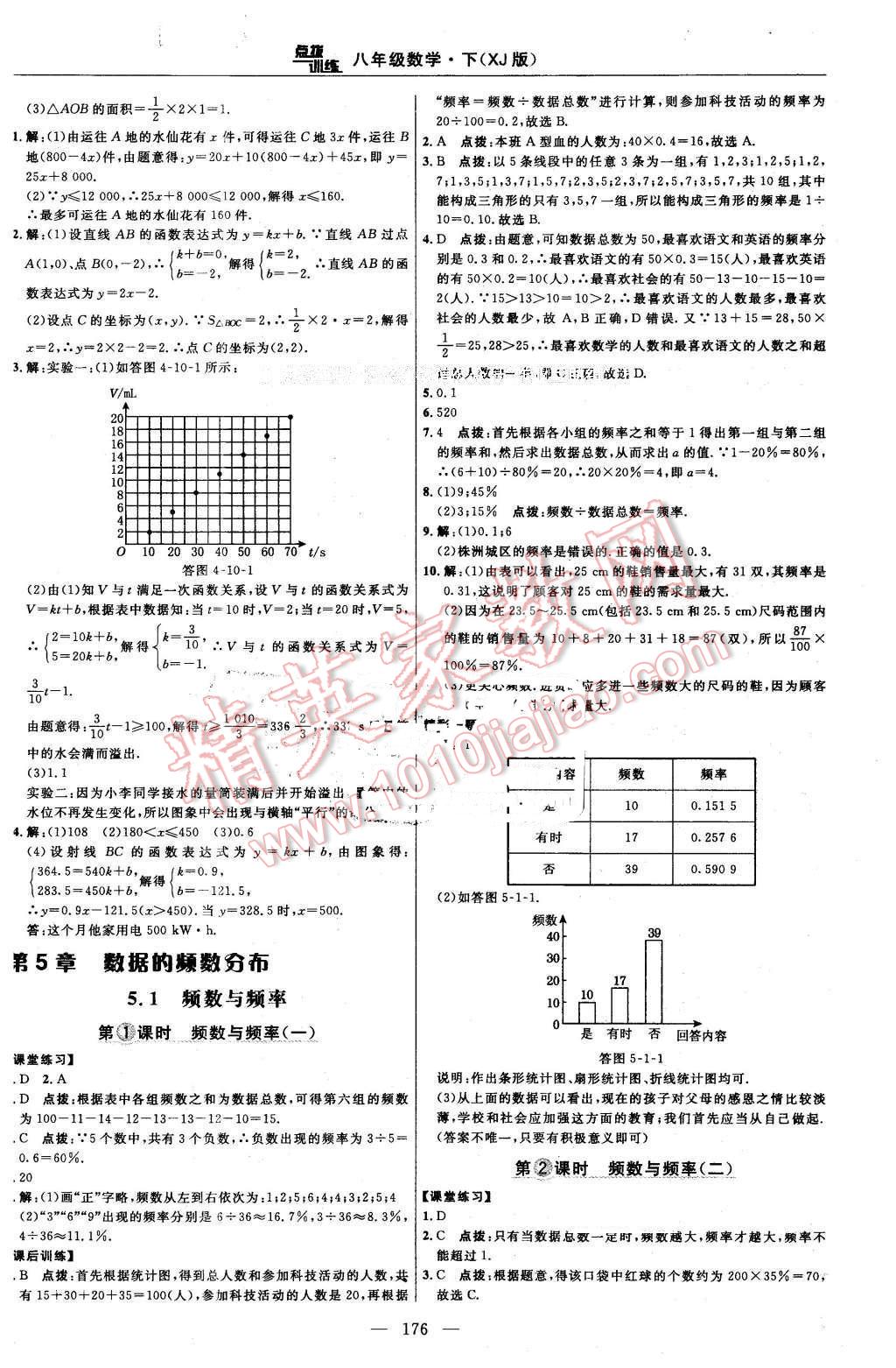 2016年點(diǎn)撥訓(xùn)練八年級數(shù)學(xué)下冊湘教版 第46頁