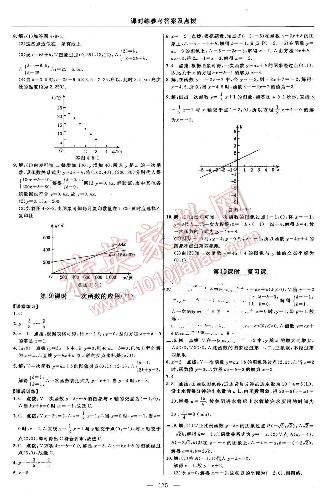 2016年點(diǎn)撥訓(xùn)練八年級(jí)數(shù)學(xué)下冊(cè)湘教版 第45頁(yè)