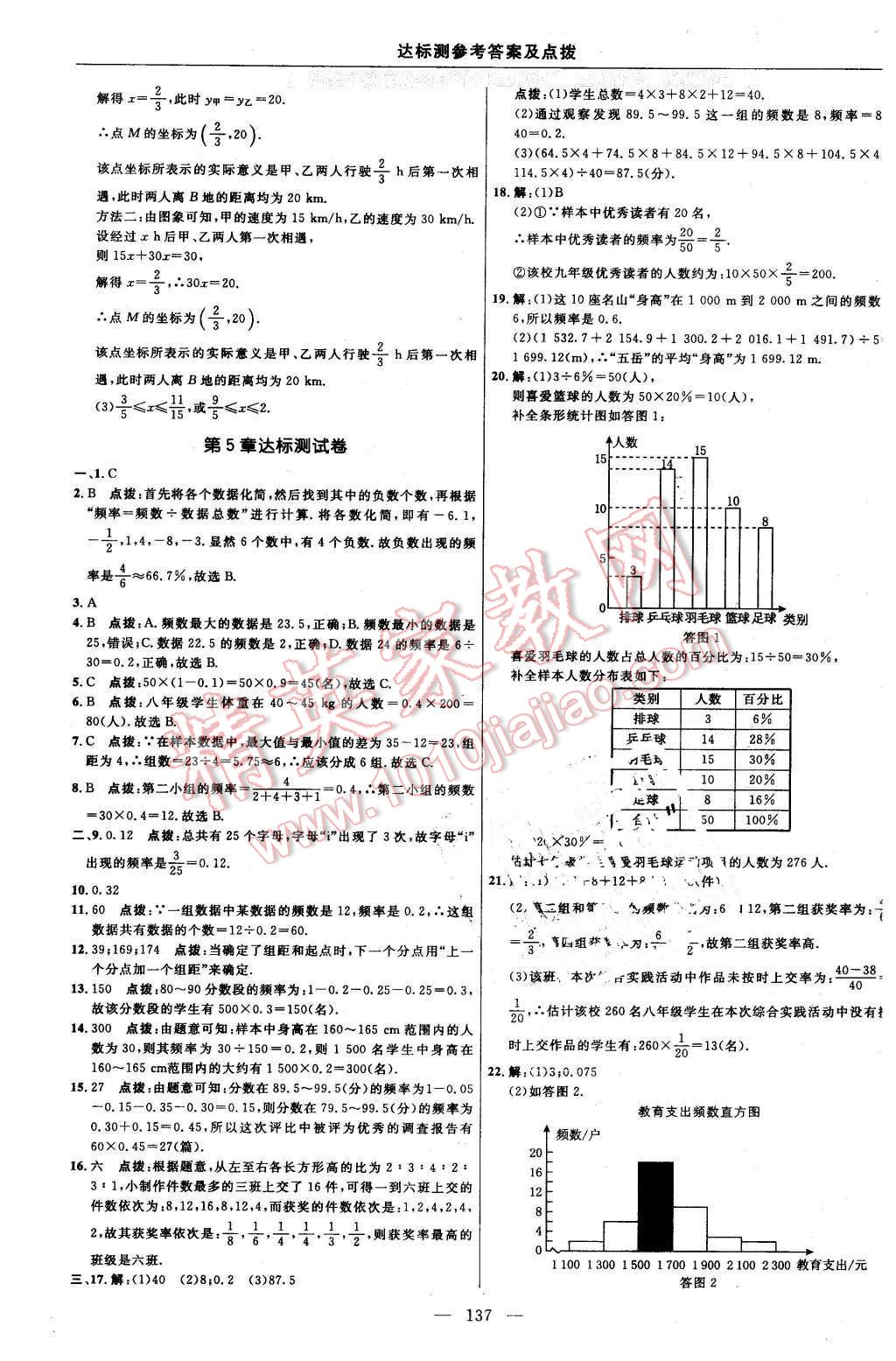 2016年點(diǎn)撥訓(xùn)練八年級(jí)數(shù)學(xué)下冊(cè)湘教版 第7頁