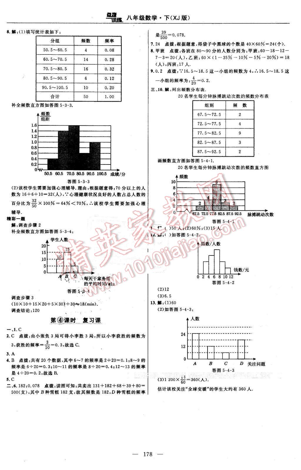 2016年點(diǎn)撥訓(xùn)練八年級(jí)數(shù)學(xué)下冊(cè)湘教版 第48頁(yè)