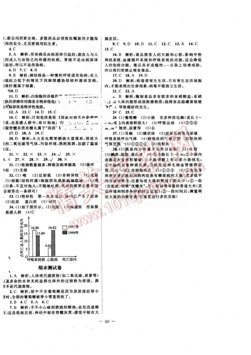 2016年课堂精练七年级生物下册北师大版单色 第8页